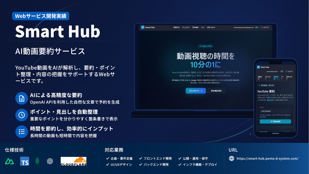 Smart Hub AI動画要約サービスの紹介画像