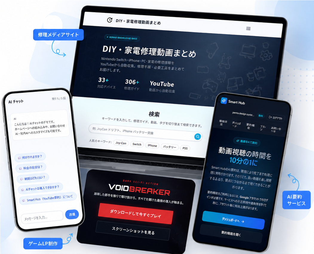 制作サイト・アプリのイメージ